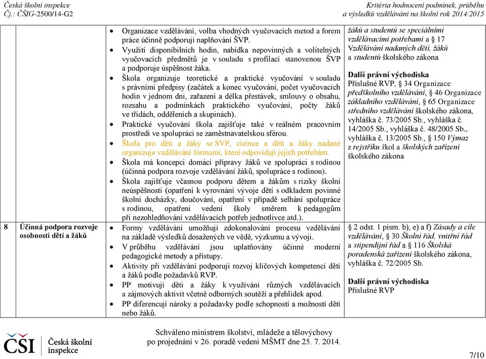 Škola organizuje teoretické a praktické vyučování v souladu s právními předpisy (začátek a konec vyučování, počet vyučovacích hodin v jednom dni, zařazení a délka přestávek, smlouvy o obsahu, rozsahu