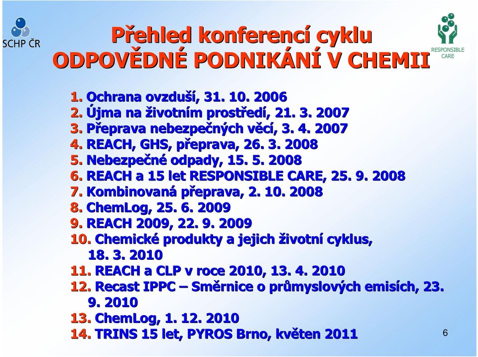 Kombinovaná přeprava, 2. 10. 2008 8. ChemLog,, 25. 6. 2009 9. REACH 2009, 22. 9. 2009 10. Chemické produkty a jejich životní cyklus, 18. 3. 2010 11.
