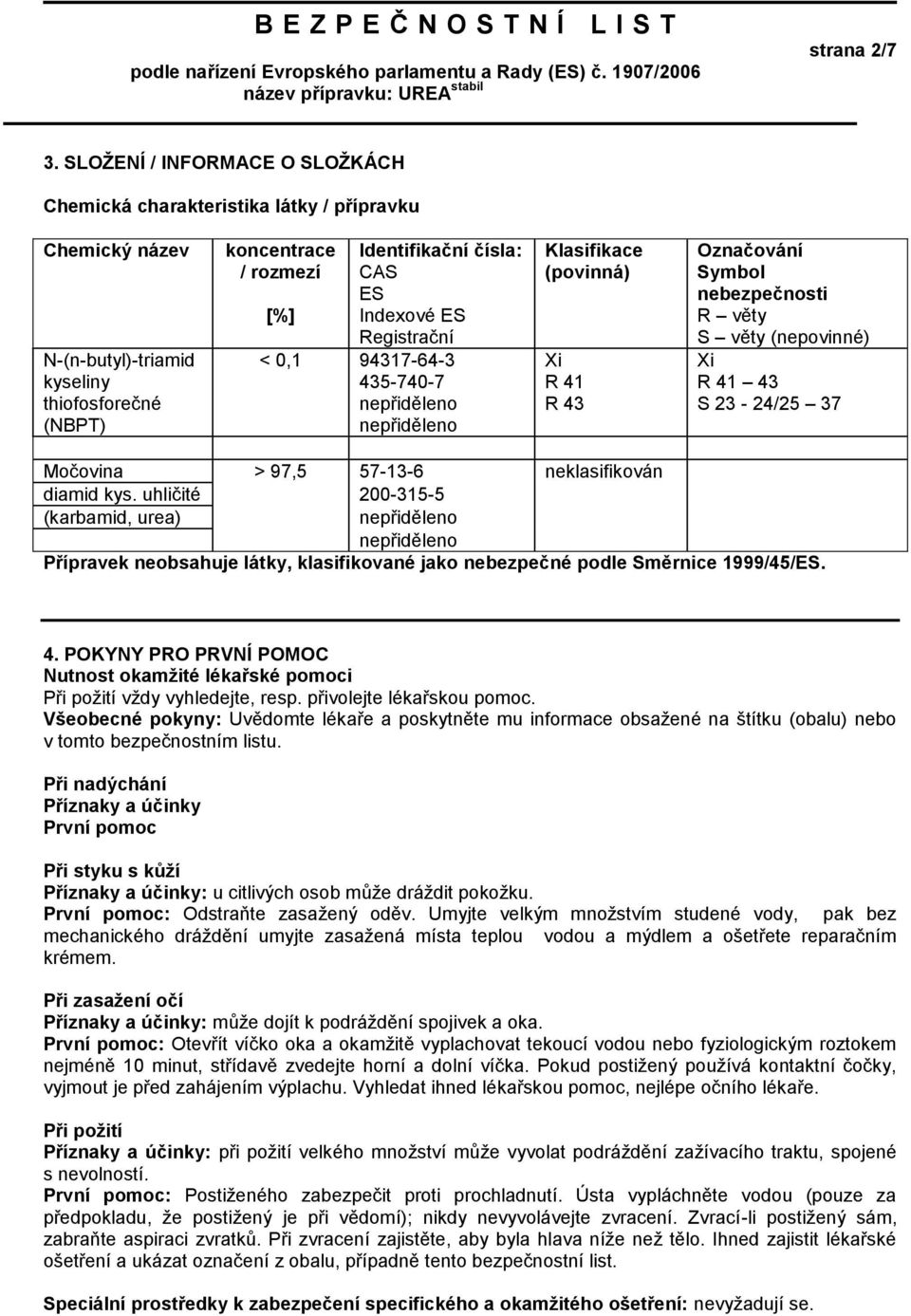 Symbol nebezpečnosti R věty S věty (nepovinné) N-(n-butyl)-triamid < 0,1 94317-64-3 Xi Xi kyseliny 435-740-7 R 41 R 41 43 thiofosforečné (NBPT) nepřiděleno nepřiděleno R 43 S 23-24/25 37 Močovina >