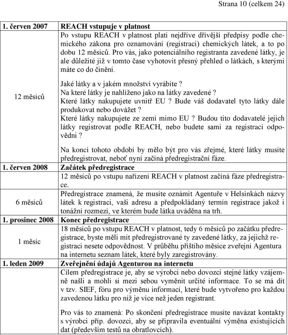 Pro vás, jako potenciálního registranta zavedené látky, je ale důležité již v tomto čase vyhotovit přesný přehled o látkách, s kterými máte co do činění.