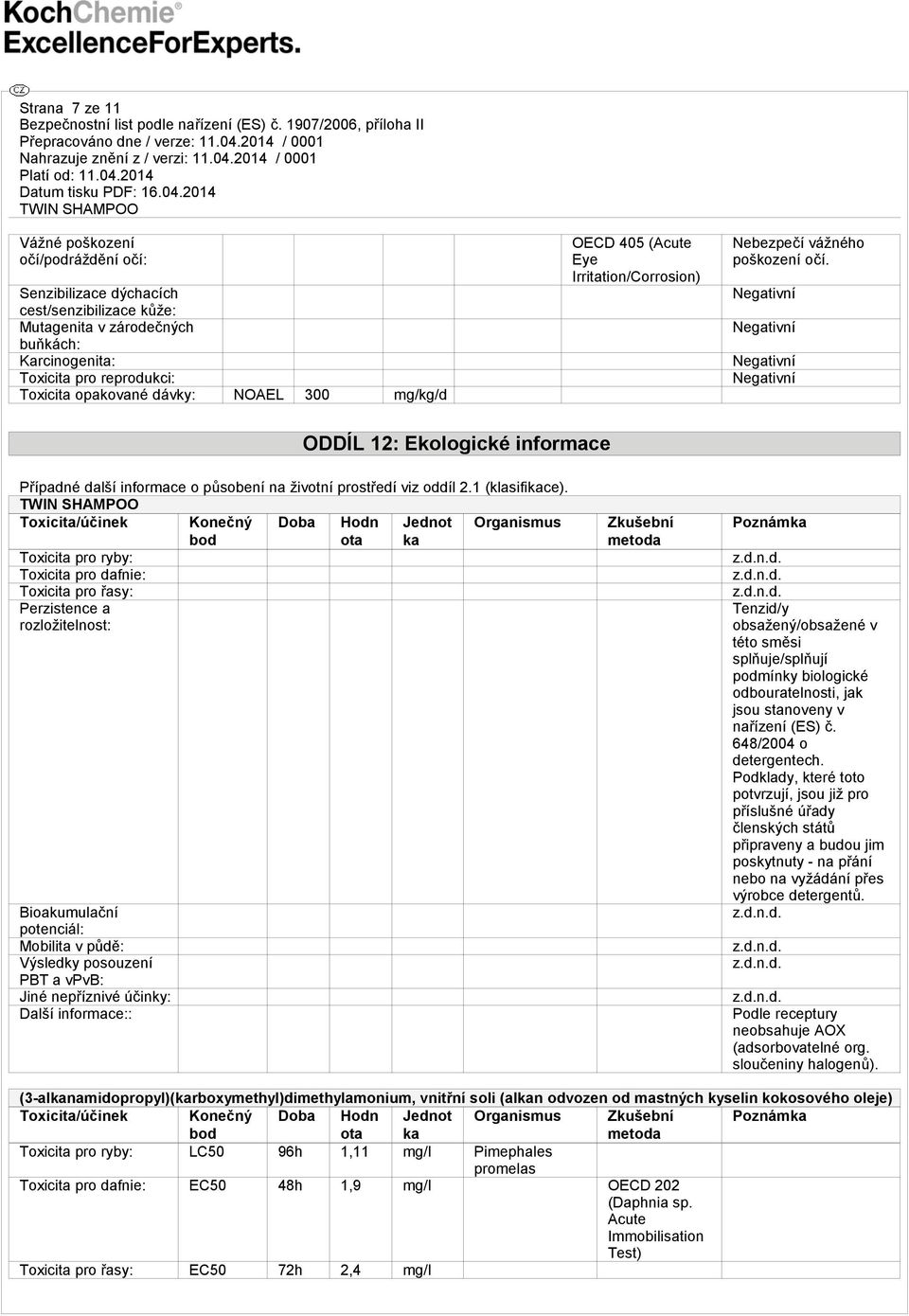 Negativní Negativní Negativní Negativní ODDÍL 12: Ekologické informace Případné další informace o působení na životní prostředí viz oddíl 2.1 (klasifikace).