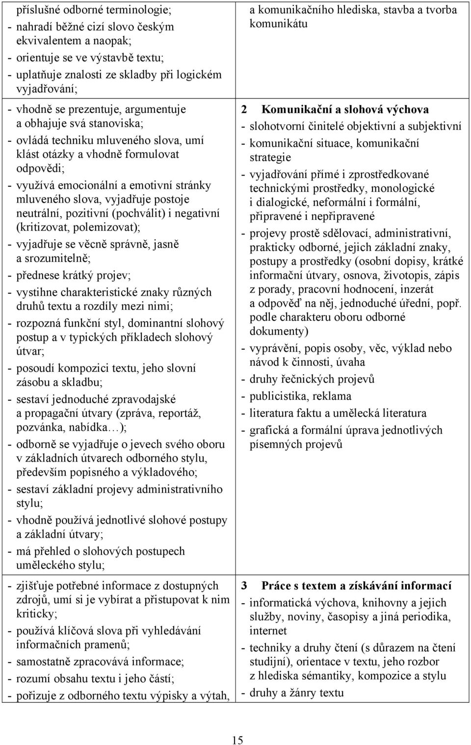 vyjadřuje postoje neutrální, pozitivní (pochválit) i negativní (kritizovat, polemizovat); - vyjadřuje se věcně správně, jasně a srozumitelně; - přednese krátký projev; - vystihne charakteristické