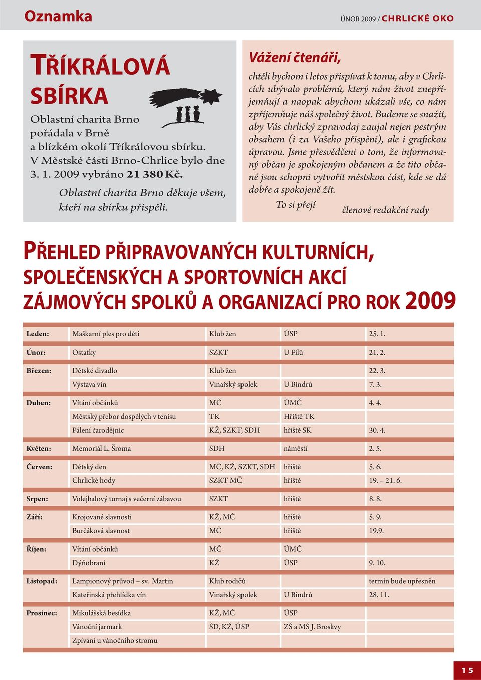 Vážení čtenáři, chtěli bychom i letos přispívat k tomu, aby v Chrlicích ubývalo problémů, který nám život znepříjemňují a naopak abychom ukázali vše, co nám zpříjemňuje náš společný život.