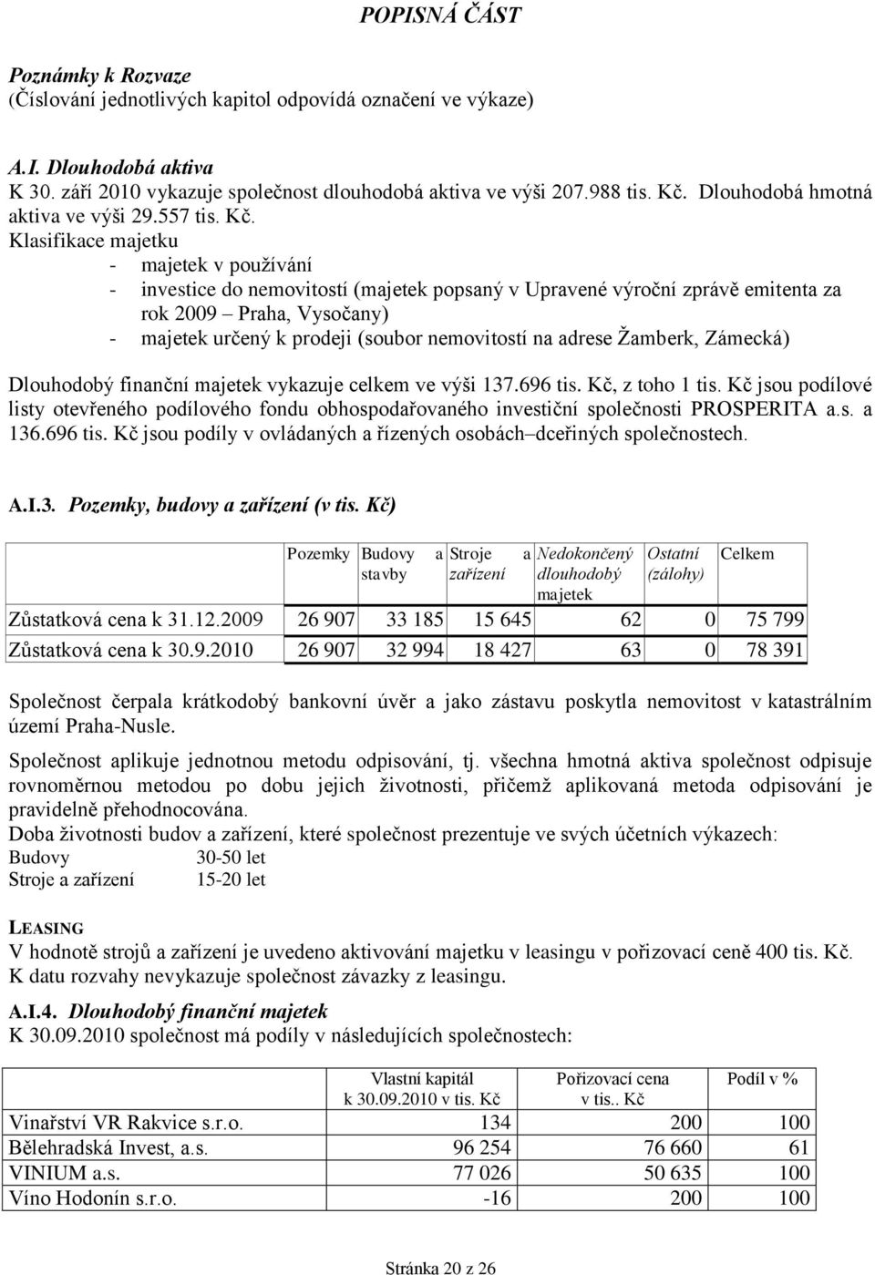 Klasifikace majetku - majetek v používání - investice do nemovitostí (majetek popsaný v Upravené výroční zprávě emitenta za rok 2009 Praha, Vysočany) - majetek určený k prodeji (soubor nemovitostí na