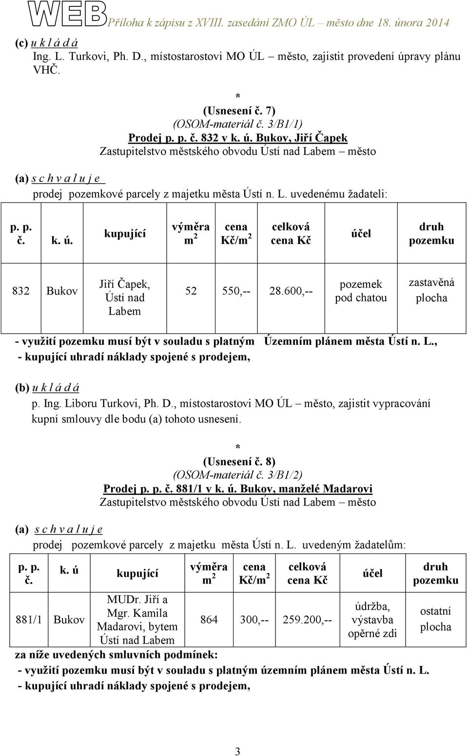 600,-- pozemek pod chatou zastavěná plocha - využití musí být v souladu s platným Územním plánem města Ústí n. L., p. Ing. Liboru Turkovi, Ph. D.