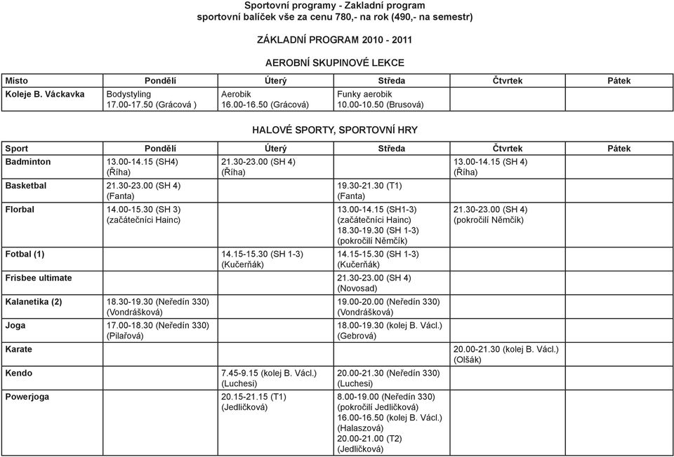 50 (Grácová) AEROBNÍ SKUPINOVÉ LEKCE Funky aerobik 10.00-10.50 (Brusová) Sport Pondělí Úterý Středa Čtvrtek Pátek Badminton 13.00-14.15 (SH4) 21.30-23.00 (SH 4) 13.00-14.15 (SH 4) (Říha) (Říha) (Říha) Basketbal 21.