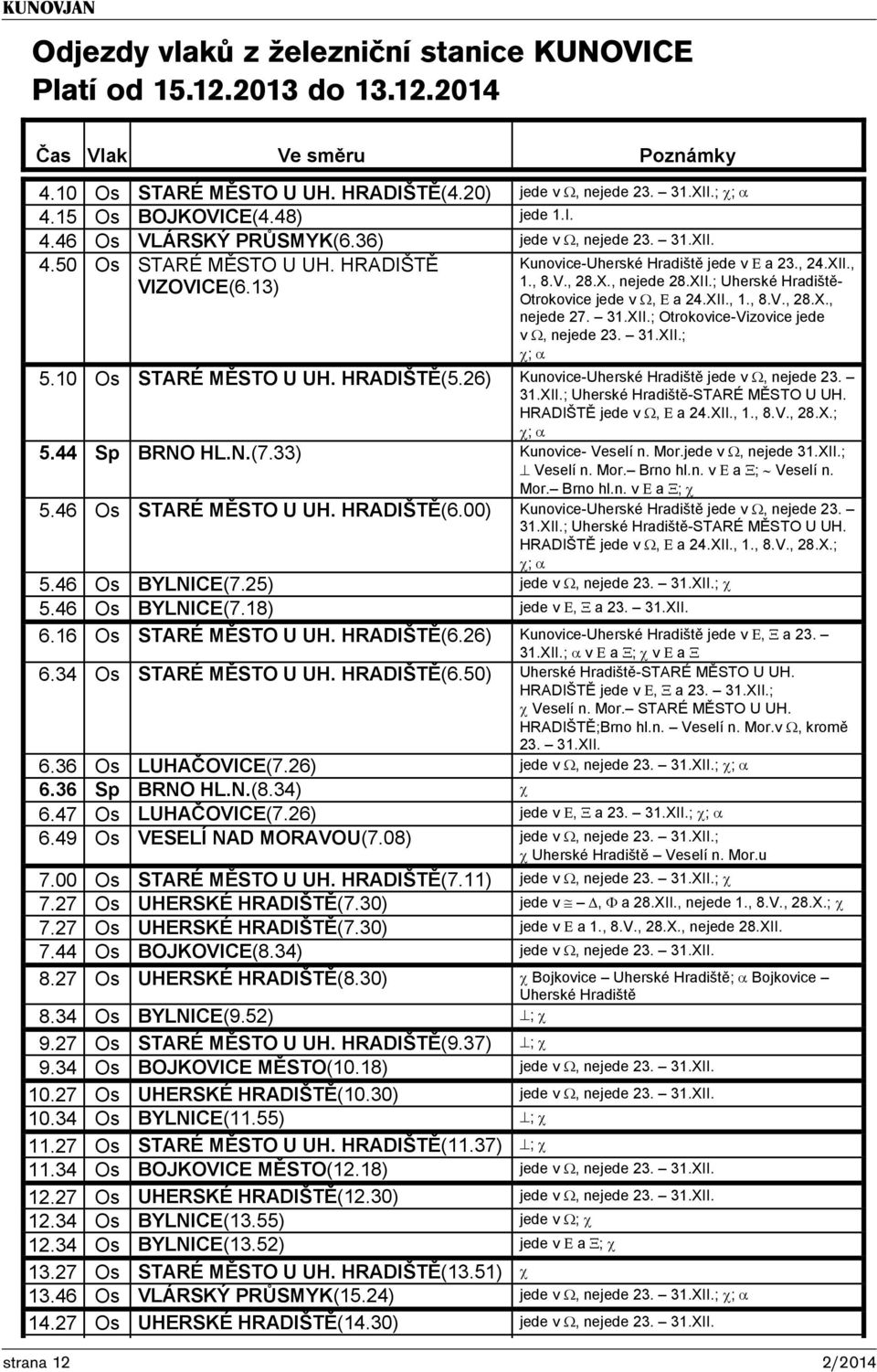 3.XII.; ; 4.36 5.07 5.26 5.27 5.0 Os (5.26) Kunovice-Uher, nejede 23. 5.27-5.46 6.27 ; 5.44 Sp BRNO HL.N.(7.33) Kunovice- Veselí n. Mor.jede v, nejede 3.XII.; 6.34, a 24.XII.,., 8.V., 28.X.; Veselí n.