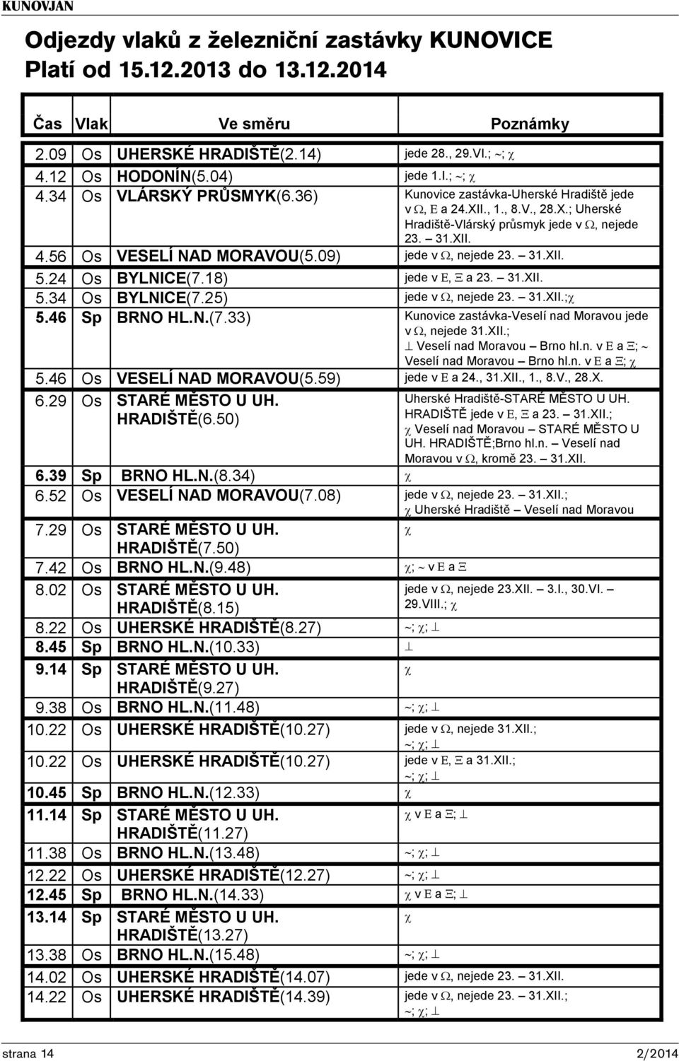 25) jede v, nejede 23. 3.XII.; 5.46 Sp BRNO HL.N.(7.33) Kunovice zastávka-veselí nad Moravou jede v, nejede 3.XII.; Veselí nad Moravou Brno hl.n. v a; Veselí nad Moravou Brno hl.n. v a; 5.