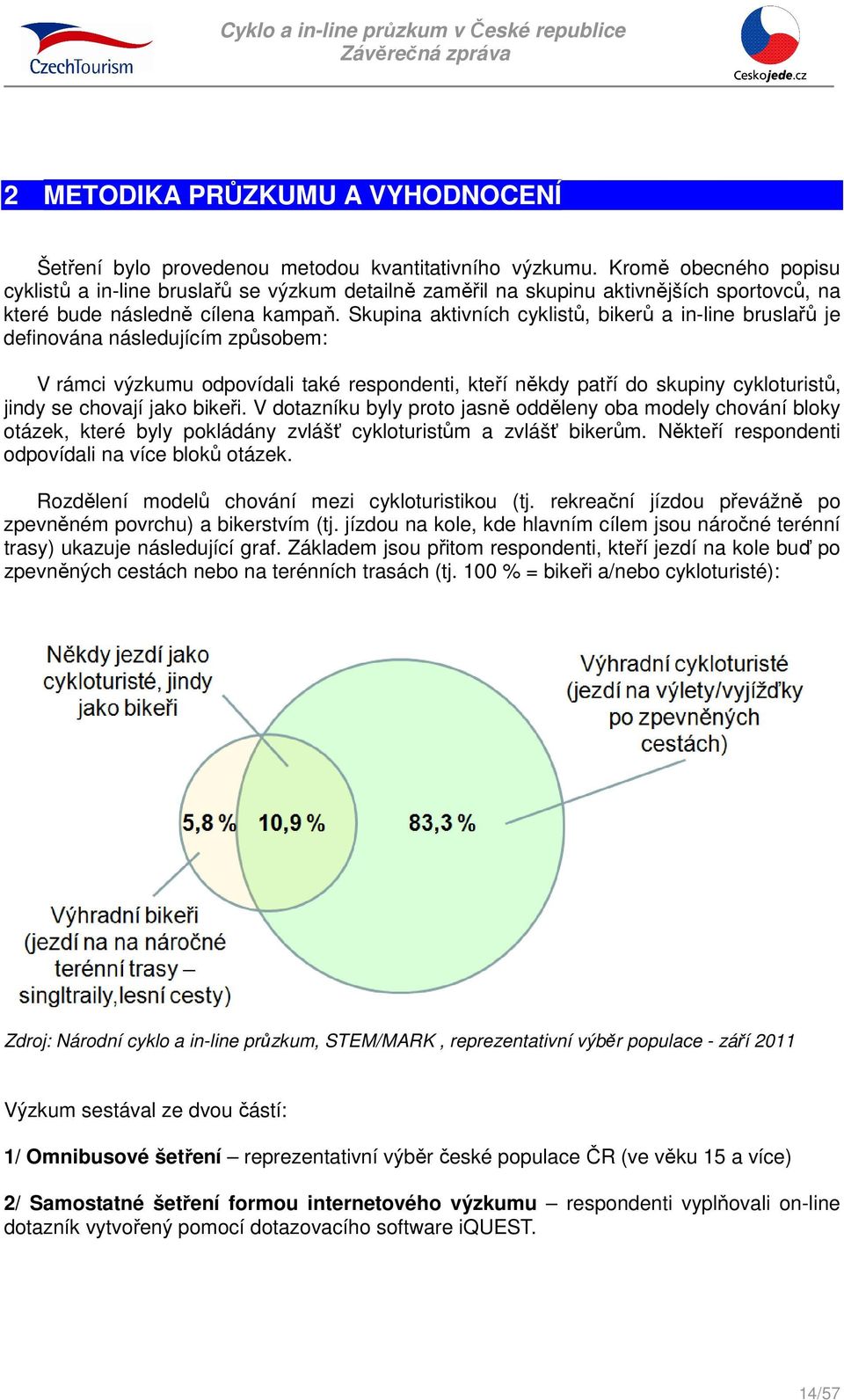 Skupina aktivních cyklistů, bikerů a in-line bruslařů je definována následujícím způsobem: V rámci výzkumu odpovídali také respondenti, kteří někdy patří do skupiny cykloturistů, jindy se chovají