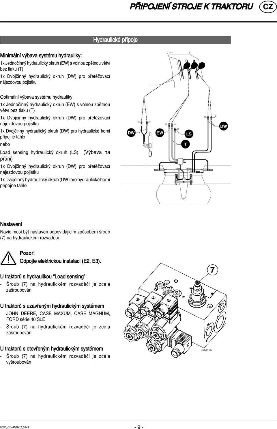 pojistku 1x DvojËinn hydraulick okruh (DW) pro hydraulickè hornì p ÌpojnÈ t hlo nebo Load sensing hydraulick okruh (LS) (V bava na p nì) 1x DvojËinn hydraulick okruh (DW) pro p etïûovacì n jezdovou