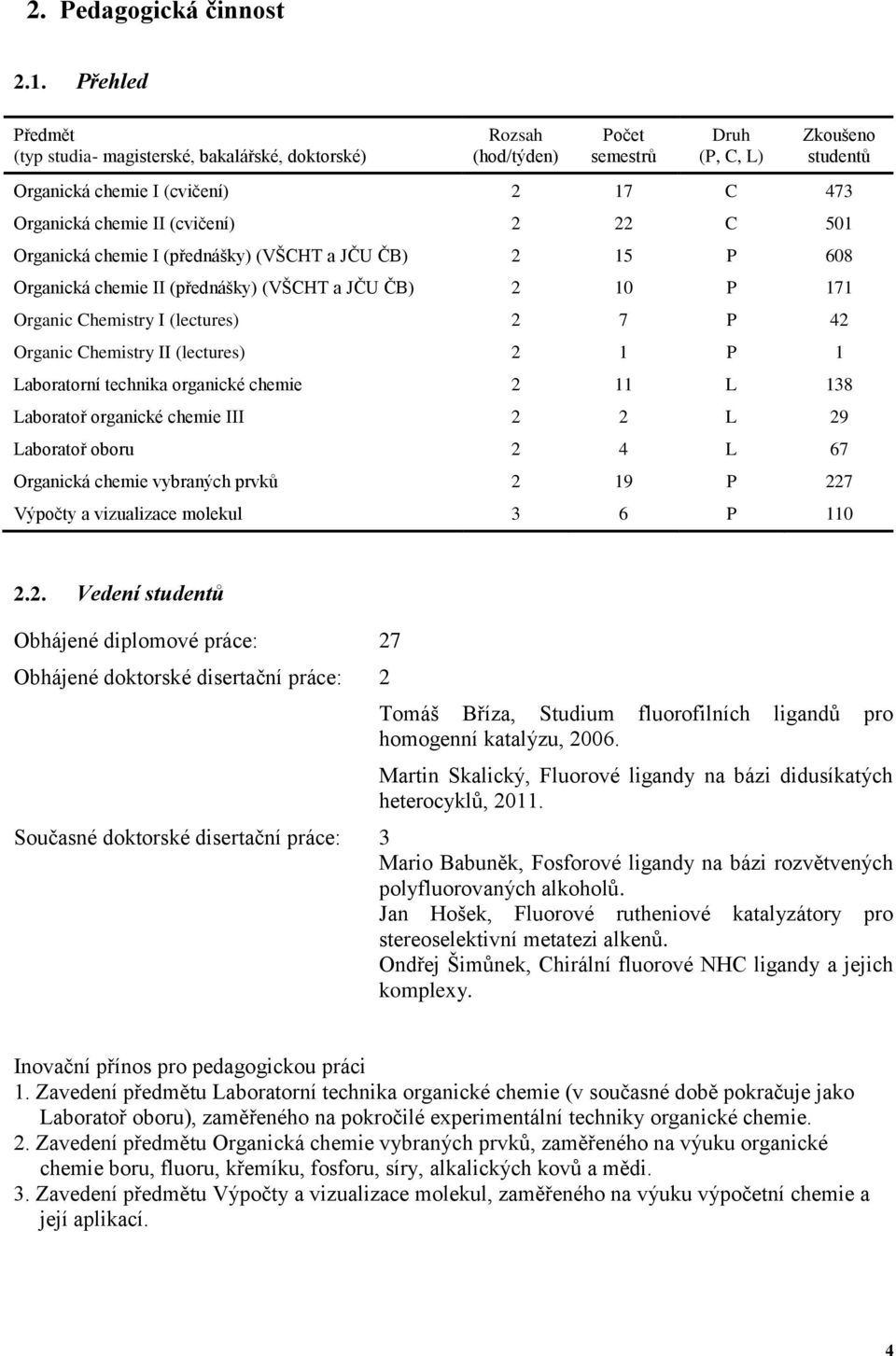 (cvičení) 2 22 C 501 Organická chemie I (přednášky) (VŠCHT a JČU ČB) 2 15 P 608 Organická chemie II (přednášky) (VŠCHT a JČU ČB) 2 10 P 171 Organic Chemistry I (lectures) 2 7 P 42 Organic Chemistry