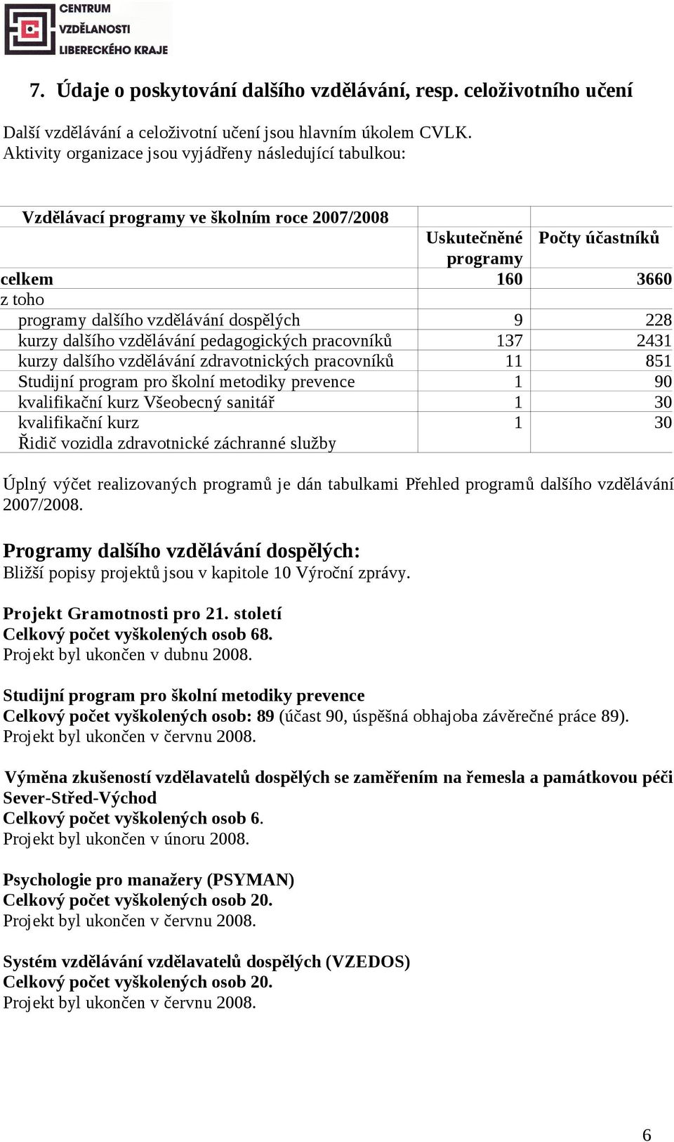 dospělých 9 228 kurzy dalšího vzdělávání pedagogických pracovníků 137 2431 kurzy dalšího vzdělávání zdravotnických pracovníků 11 851 Studijní program pro školní metodiky prevence 1 90 kvalifikační