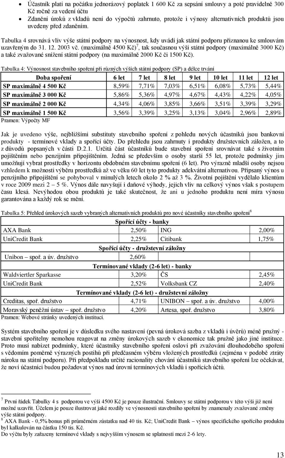 (maximálně 4500 Kč) 7, tak současnou výši státní podpory (maximálně 3000 Kč) a také zvaţované sníţení státní podpory (na maximálně 2000 Kč či 1500 Kč).