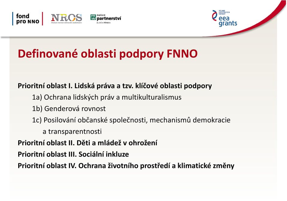 Posilování občanské společnosti, mechanismů demokracie a transparentnosti Prioritní oblast II.