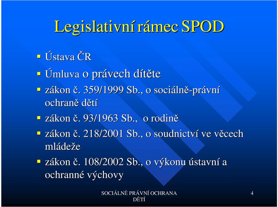 . 93/1963 Sb., o rodině zákon č.. 218/2001 Sb.