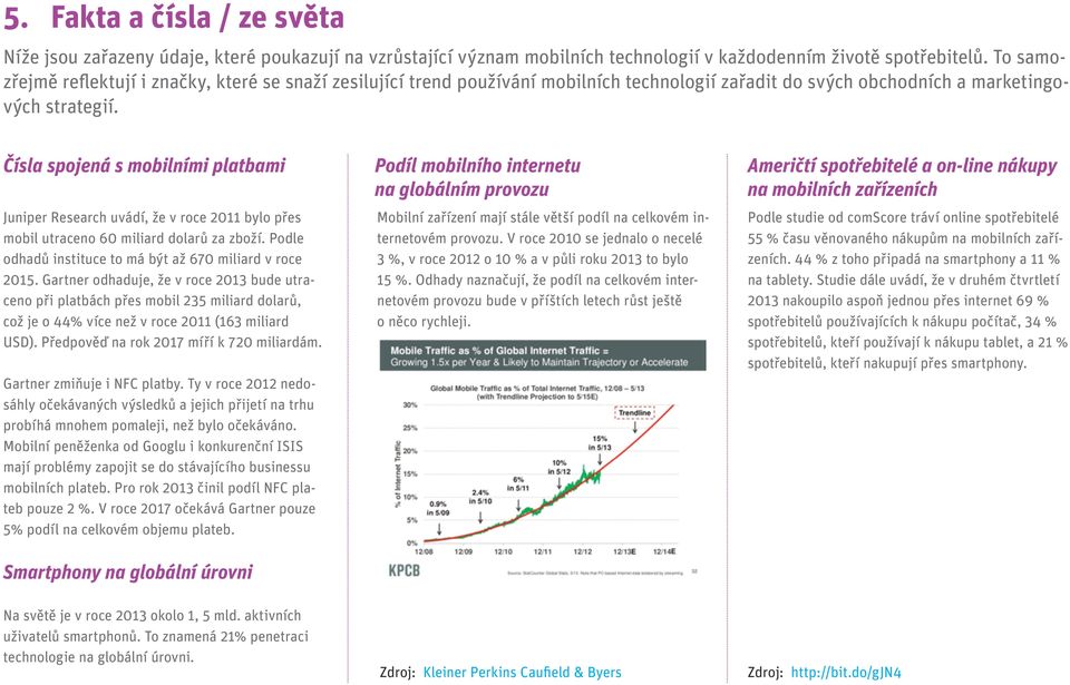 Čísla spojená s mobilními platbami Juniper Research uvádí, že v roce 2011 bylo přes mobil utraceno 60 miliard dolarů za zboží. Podle odhadů instituce to má být až 670 miliard v roce 2015.