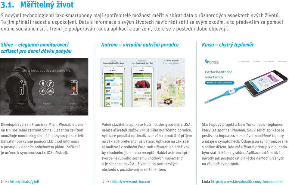 Shine elegantní monitorovací zařízení pro denní dávku pohybu Nutrino virtuální nutriční poradce Kinsa chytrý teploměr Developeři ze San Franciska Misfit Wearable uvedli na trh nositelné zařízení