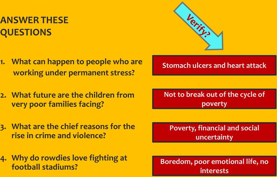 What are the chief reasons for the rise in crime and violence? 4.