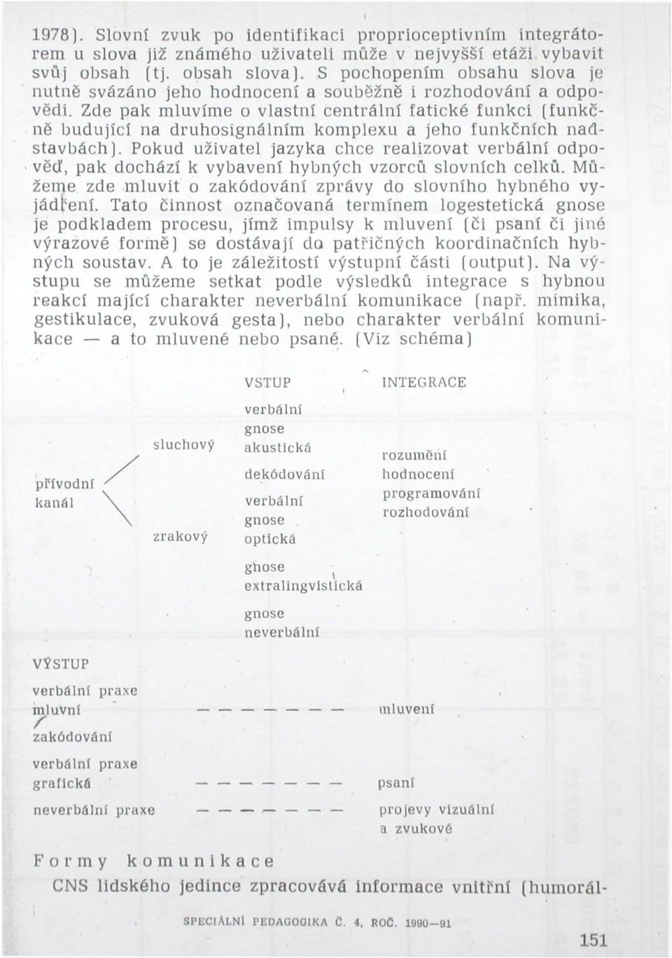 Zde pak mluvíme o vlastní centrální fatické funkci (funkčně budující na druhosignálním komplexu a jeho funkčních nadstavbách).