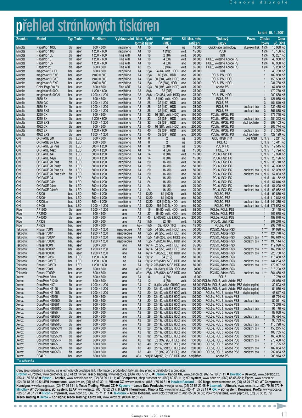 Tektronix Tektronix Tektronix Tektronix Tektronix Xerox Xerox Xerox Xerox Xerox Xerox Xerox Xerox Xerox Xerox Xerox Xerox Xerox Xerox Xerox Xerox Xerox Xerox Xerox Xerox Xerox *** u zákazníka Model