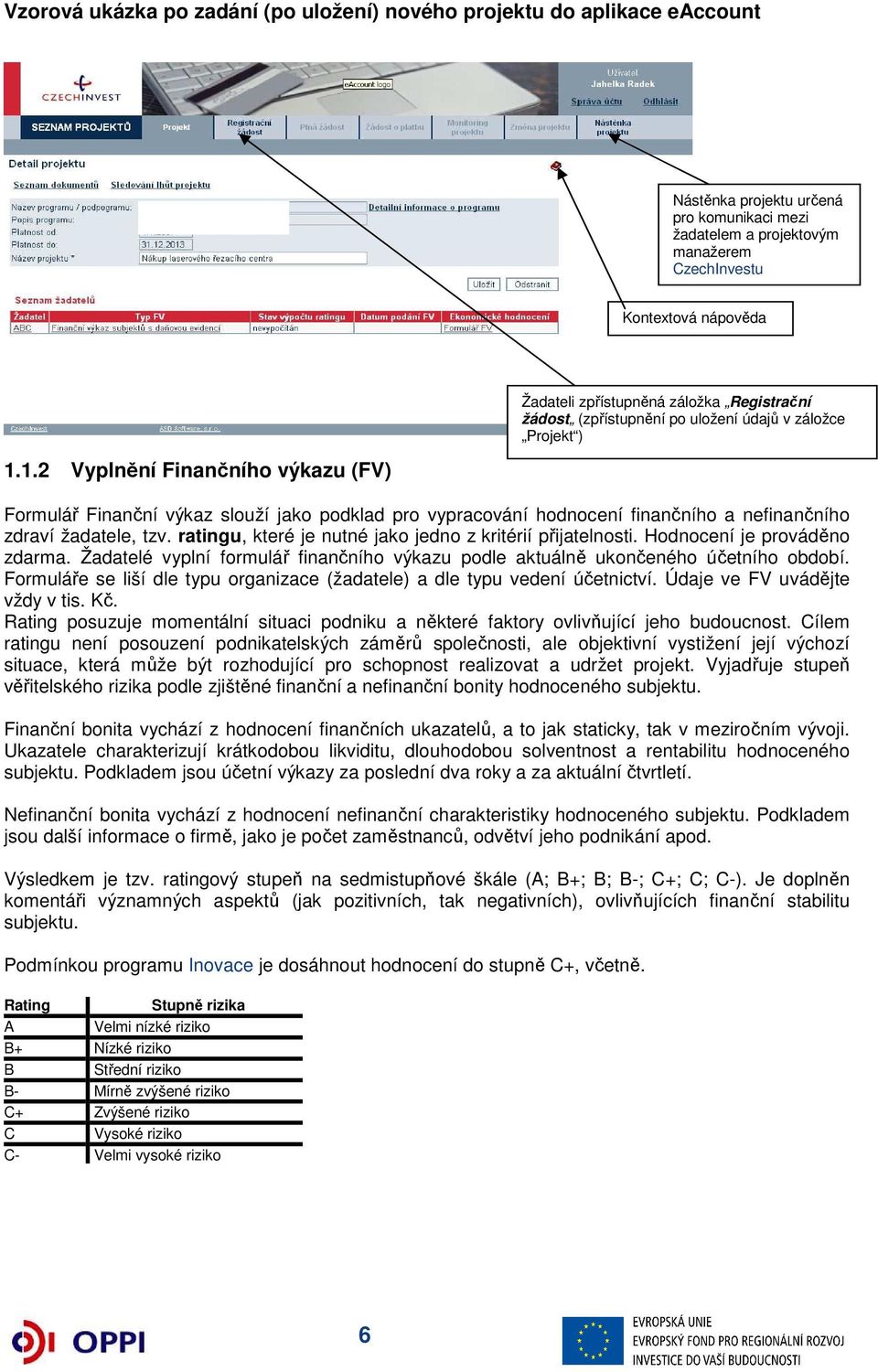 ratingu, které je nutné jako jedno z kritérií přijatelnosti. Hodnocení je prováděno zdarma. Žadatelé vyplní formulář finančního výkazu podle aktuálně ukončeného účetního období.