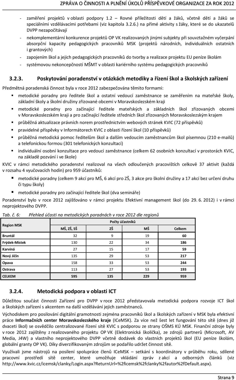 pedagogických pracovníků MSK (projektů národních, individuálních ostatních i grantových) - zapojením škol a jejich pedagogických pracovníků do tvorby a realizace projektu EU peníze školám -