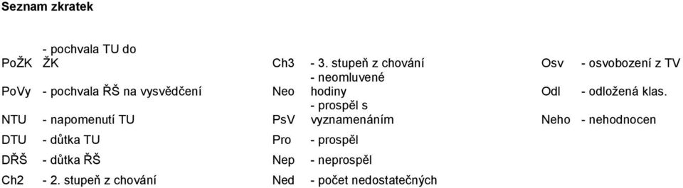 Neo hodiny Odl - odložená klas.