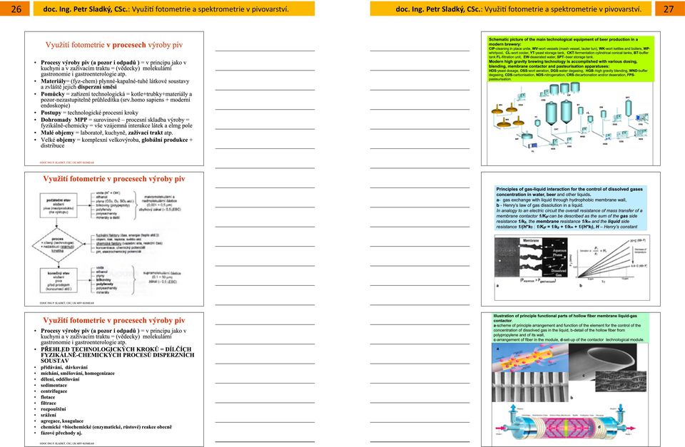 pivovarství. doc. Ing. Petr Sladký, CSc.
