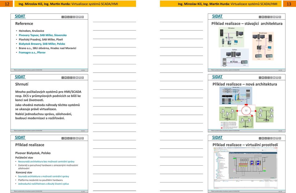 SCADA/HMI Ing. Miroslav Kiš, Ing.