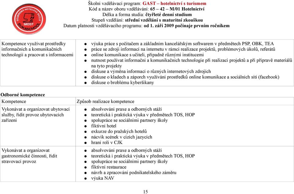 realizaci projektů a při přípravě materiálů na tyto projekty diskuse a výměna informací o různých internetových zdrojích diskuse o kladech a záporch využívání prostředků online komunikace a