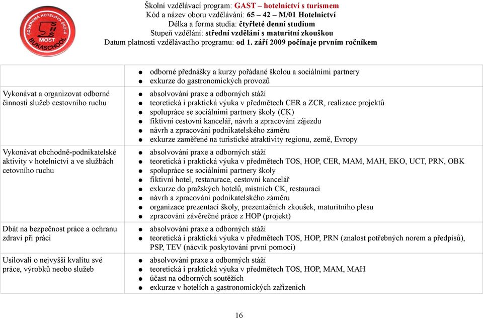 stáží teoretická i praktická výuka v předmětech CER a ZCR, realizace projektů spolupráce se sociálními partnery školy (CK) fiktivní cestovní kancelář, návrh a zpracování zájezdu návrh a zpracování