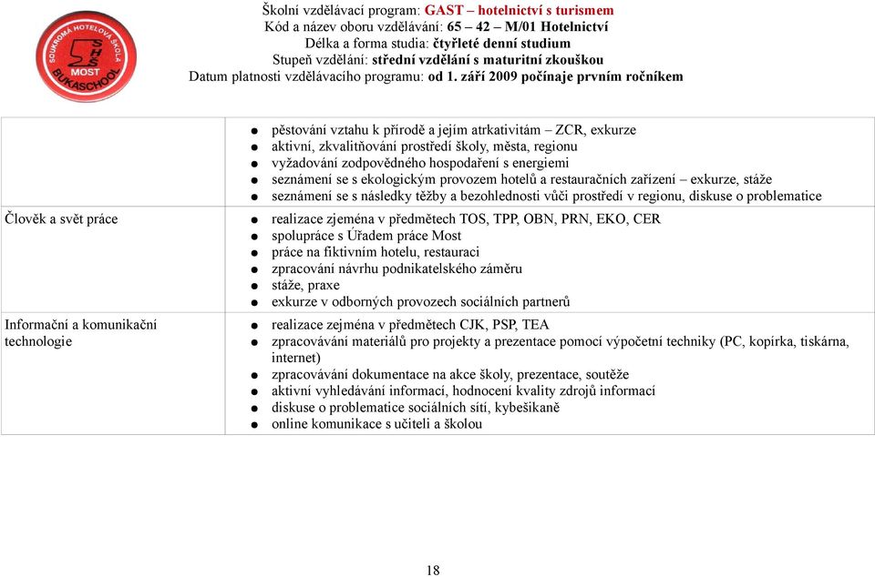 TPP, OBN, PRN, EKO, CER spolupráce s Úřadem práce Most práce na fiktivním hotelu, restauraci zpracování návrhu podnikatelského záměru stáže, praxe exkurze v odborných provozech sociálních partnerů