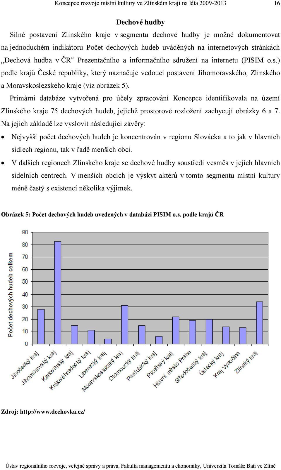 Primární databáze vytvořená pro účely zpracování Koncepce identifikovala na území Zlínského kraje 75 dechových hudeb, jejichž prostorové rozložení zachycují obrázky 6 a 7.