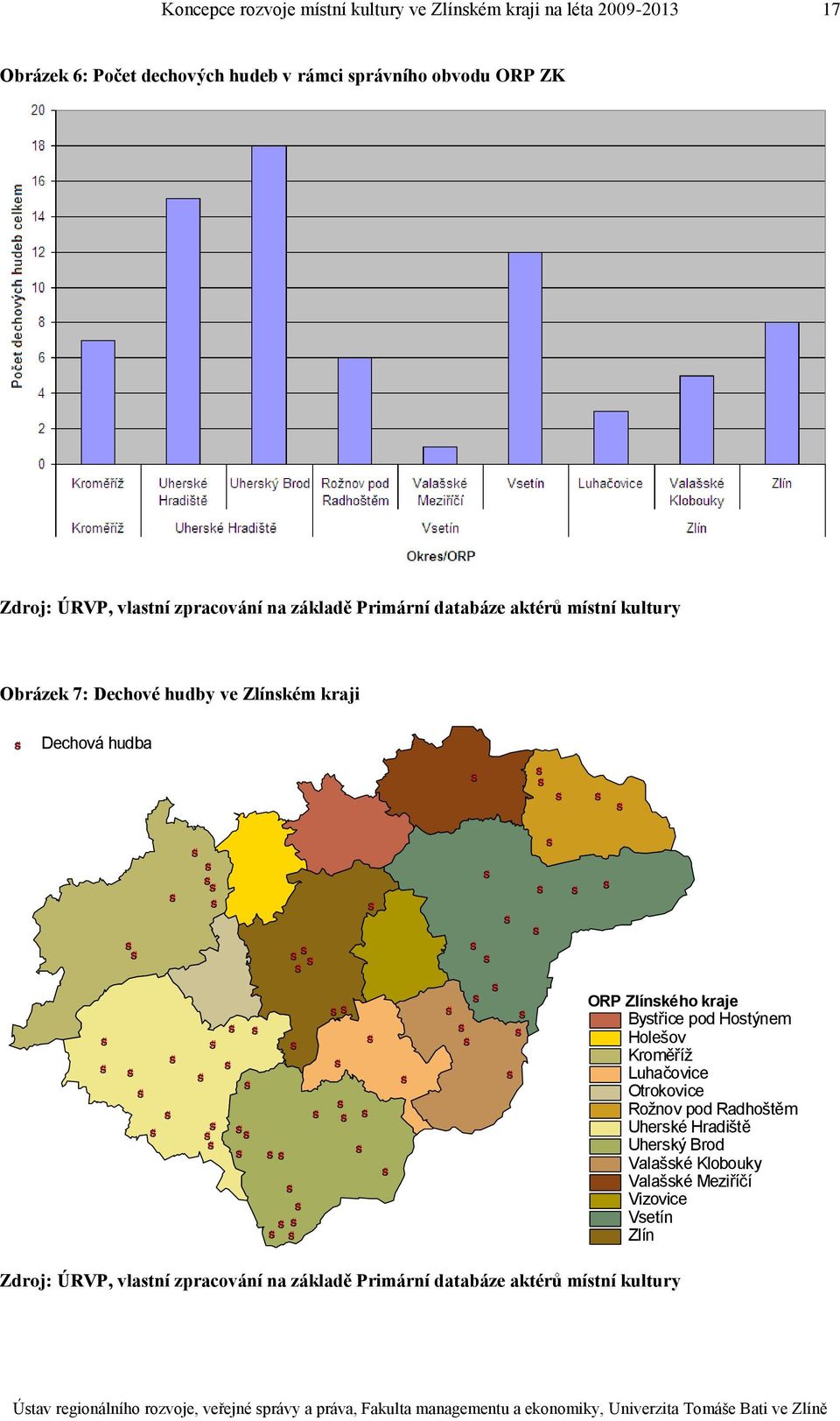 pod Hostýnem Holešov Kroměříž Luhačovice Otrokovice Rožnov pod Radhoštěm Uherské Hradiště Uherský Brod Valašské