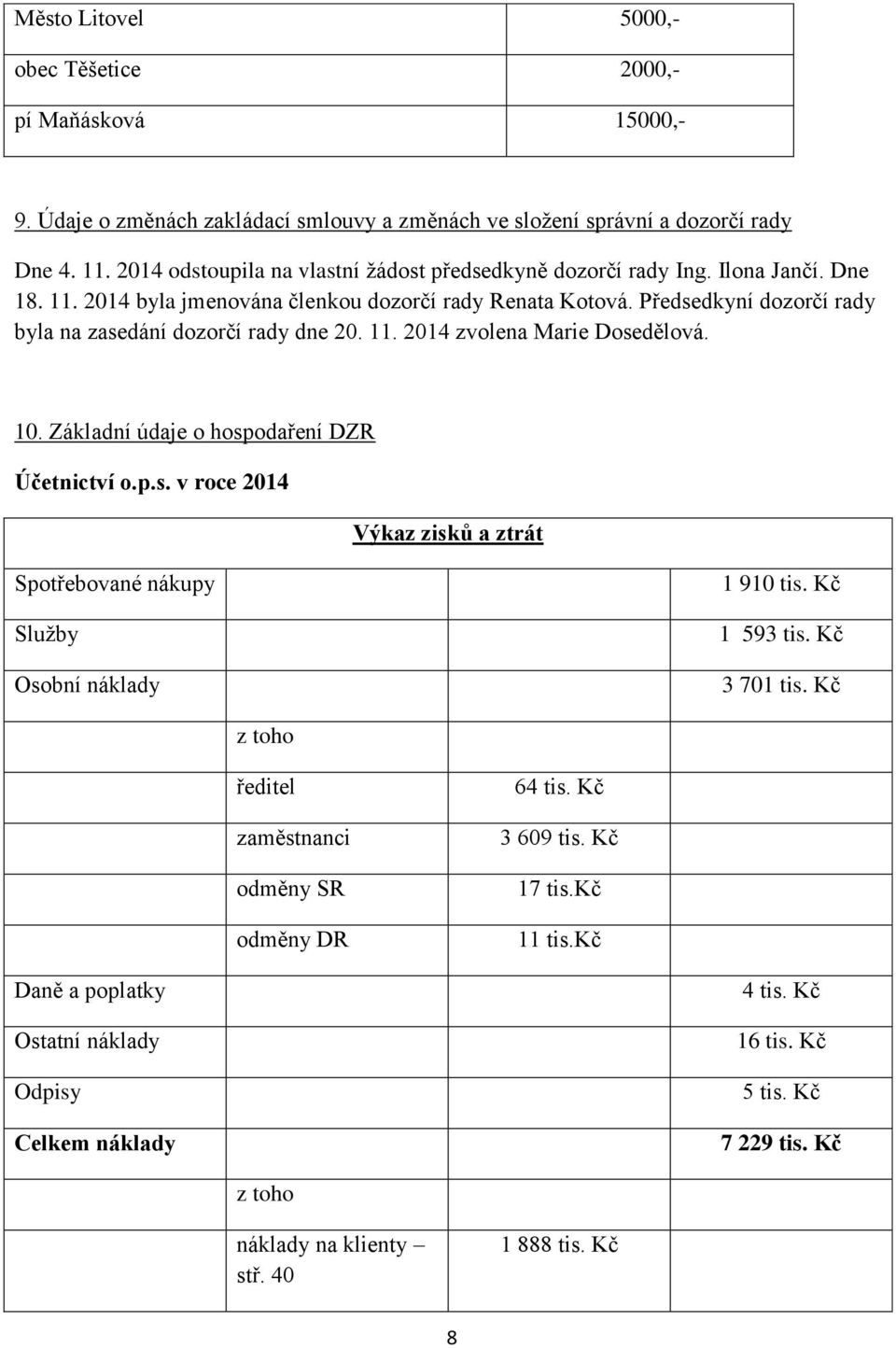 Předsedkyní dozorčí rady byla na zasedání dozorčí rady dne 20. 11. 2014 zvolena Marie Dosedělová. 10. Základní údaje o hospodaření DZR Účetnictví o.p.s. v roce 2014 Výkaz zisků a ztrát Spotřebované nákupy Služby Osobní náklady 1 910 tis.