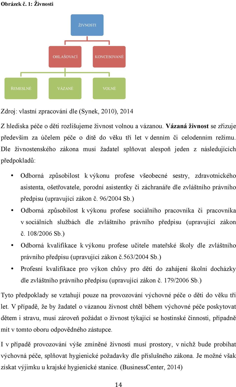 Dle živnostenského zákona musí žadatel splňovat alespoň jeden z následujících předpokladů: Odborná způsobilost k výkonu profese všeobecné sestry, zdravotnického asistenta, ošetřovatele, porodní