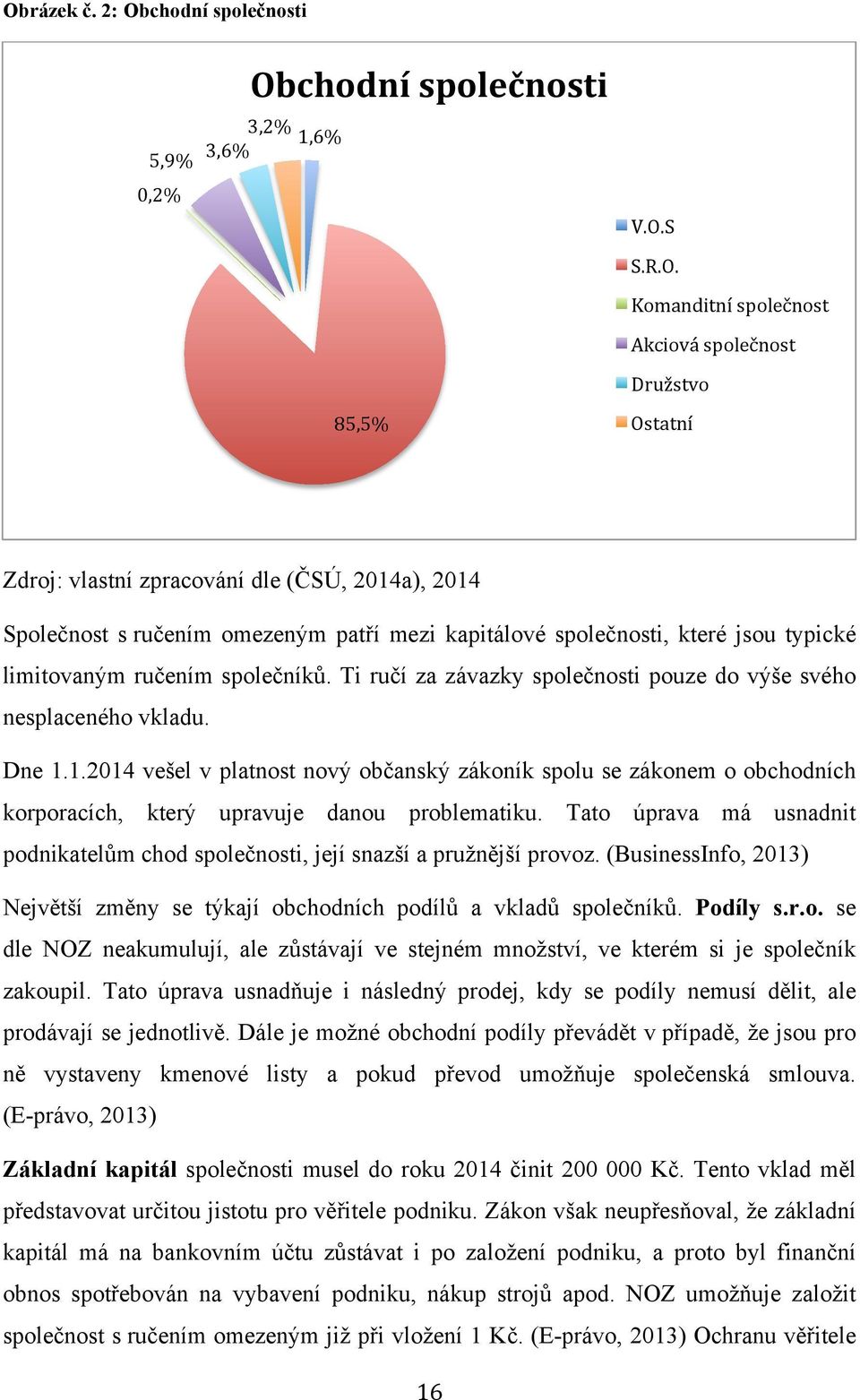 Dne 1.1.2014 vešel v platnost nový občanský zákoník spolu se zákonem o obchodních korporacích, který upravuje danou problematiku.