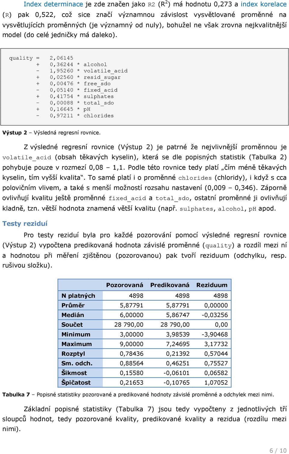 quality = 2,615 +,62 * alcohol - 1,9526 * volatile_acid +,256 * resid_sugar +,76 * free_sdo -,51 * fixed_acid +,175 * sulphates -,88 * total_sdo +,1665 * ph -,97211 * chlorides Výstup 2 Výsledná
