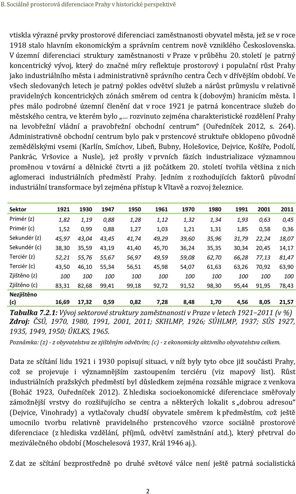 století je patrný koncentrický vývoj, který do značné míry reflektuje prostorový i populační růst Prahy jako industriálního města i administrativně správního centra Čech v dřívějším období.