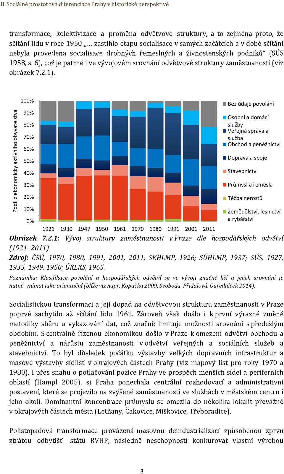 Podíl z ekonomicky aktivního obyvatelstva 100% 90% 80% 70% 60% 50% 40% 30% 20% 10% 0% 1921 1930 1947 1950 1961 1970 1980 1991 2001 2011 Bez údaje povolání Osobní a domácí služby Veřejná správa a
