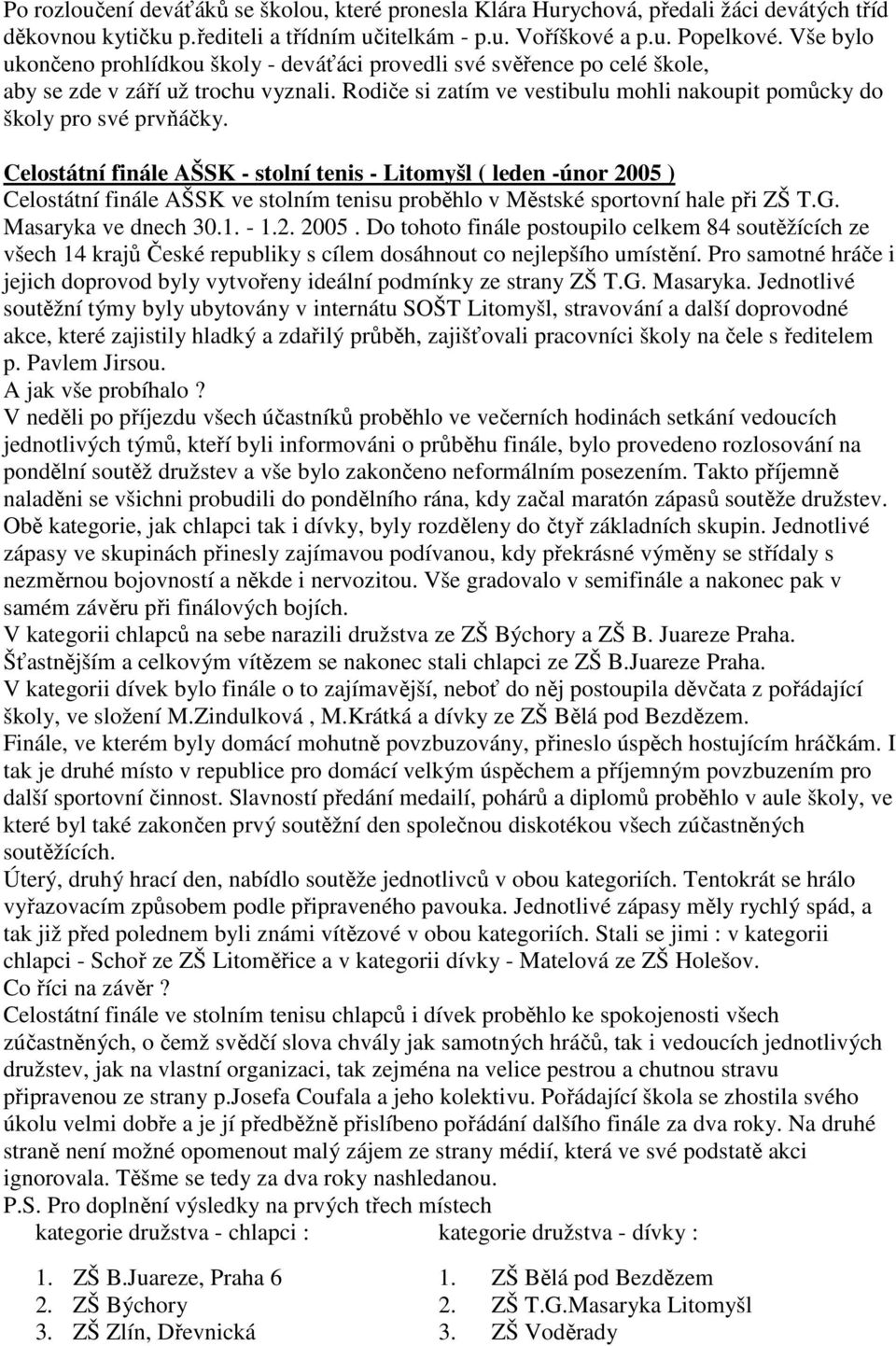 Celostátní finále AŠSK - stolní tenis - Litomyšl ( leden -únor 2005 ) Celostátní finále AŠSK ve stolním tenisu proběhlo v Městské sportovní hale při ZŠ T.G. Masaryka ve dnech 30.1. - 1.2. 2005. Do tohoto finále postoupilo celkem 84 soutěžících ze všech 14 krajů České republiky s cílem dosáhnout co nejlepšího umístění.