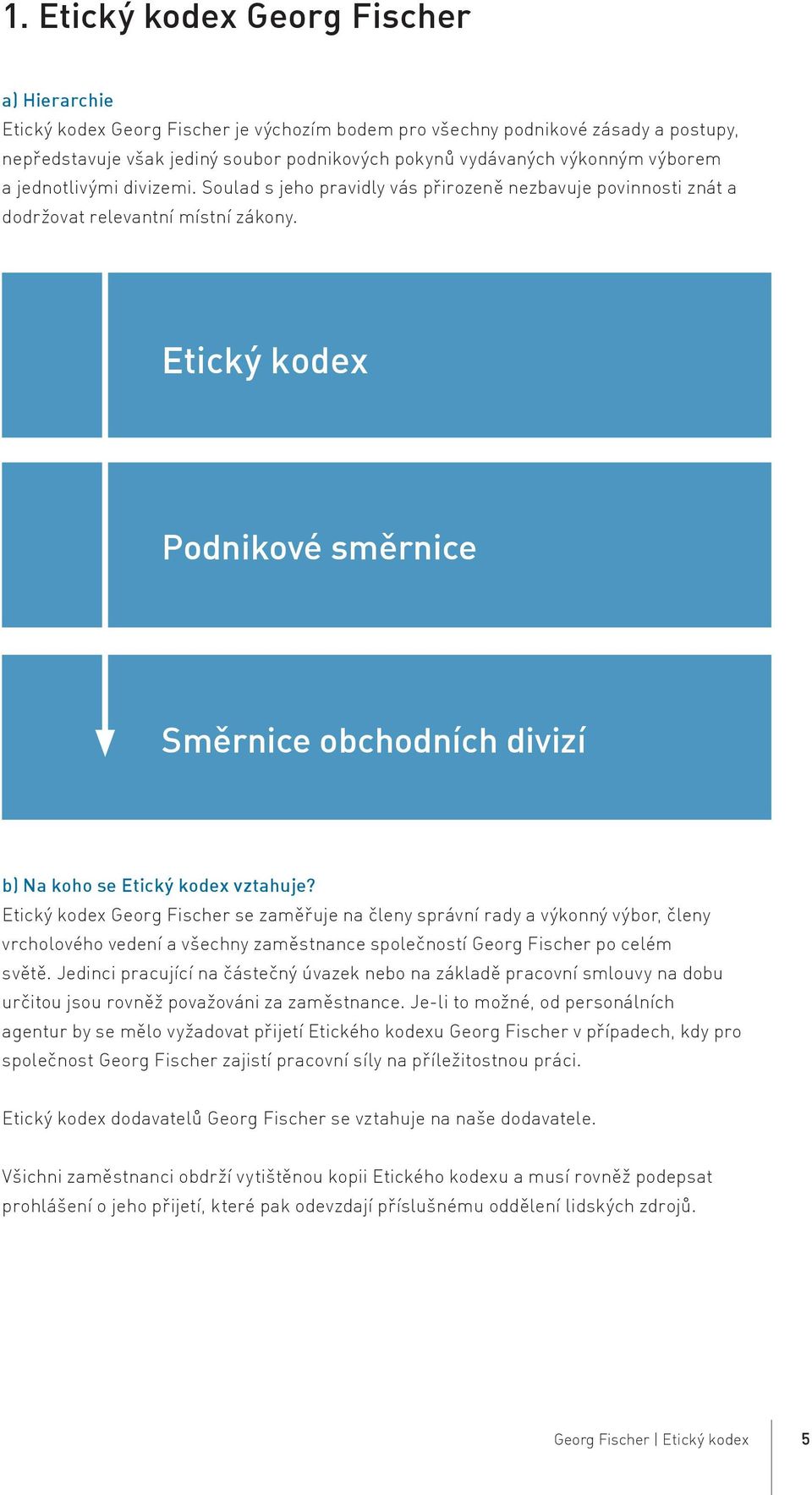 Etický kodex Podnikové směrnice Směrnice obchodních divizí b) Na koho se Etický kodex vztahuje?