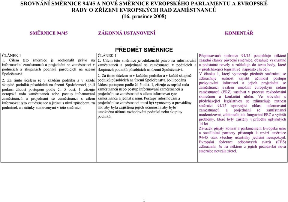 Za tímto účelem se v každém podniku a v každé skupině podniků působících na území Společenství, je-li podána žádost postupem podle čl. 5 odst.