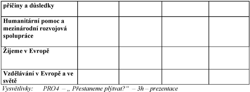 Evropě Vzdělávání v Evropě a ve světě