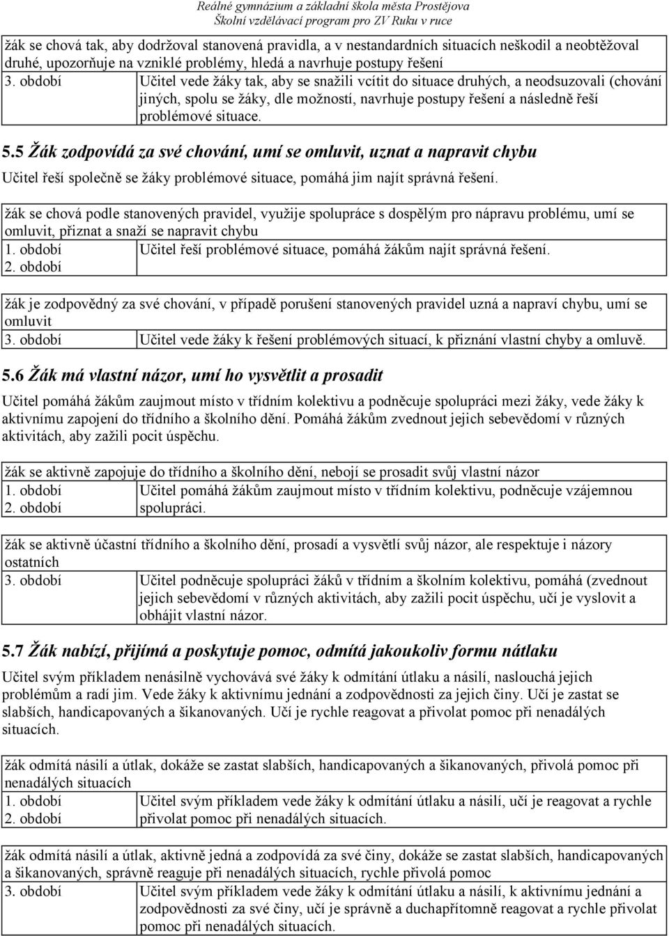 5 Žák zodpovídá za své chování, umí se omluvit, uznat a napravit chybu Učitel řeší společně se žáky problémové situace, pomáhá jim najít správná řešení.