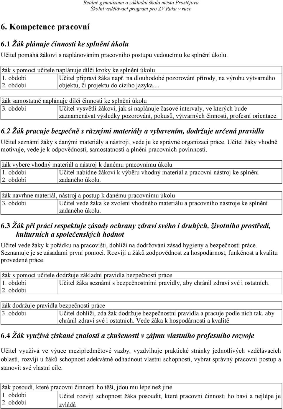 .. žák samostatně naplánuje dílčí činnosti ke splnění úkolu 3.