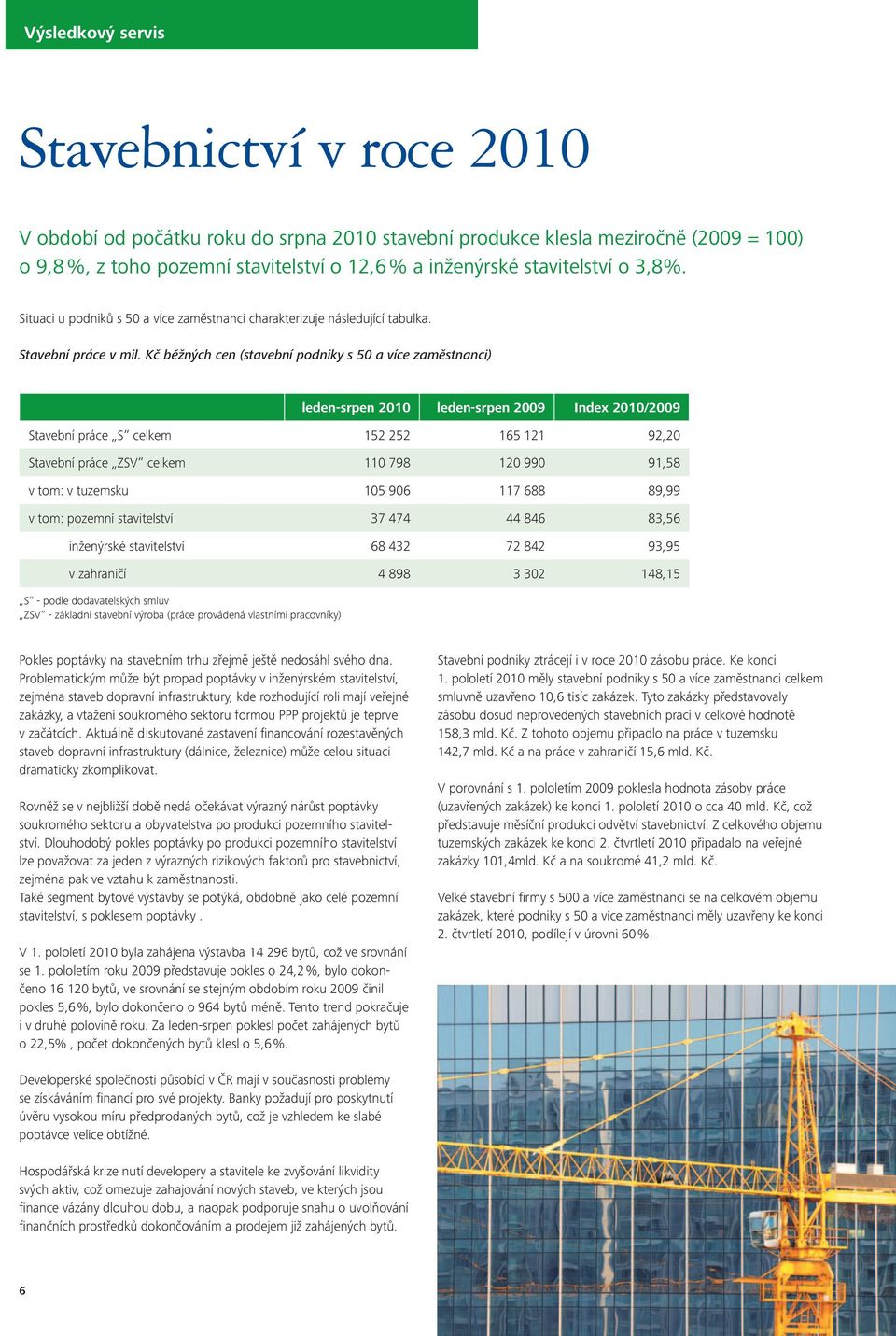 Kč běžných cen (stavební podniky s 50 a více zaměstnanci) leden-srpen 2010 leden-srpen 2009 Index 2010/2009 Stavební práce S celkem 152 252 165 121 92,20 Stavební práce ZSV celkem 110 798 120 990