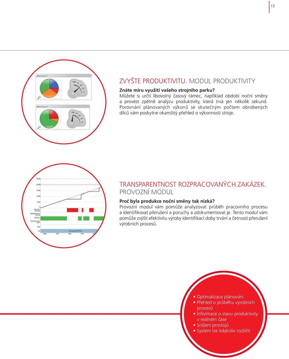 Porovnání plánovaných výkonů se skutečným počtem obrobených dílců vám poskytne okamžitý přehled o výkonnosti stroje. TRANSPARENTNOST ROZPRACOVANÝCH ZAKÁZEK.