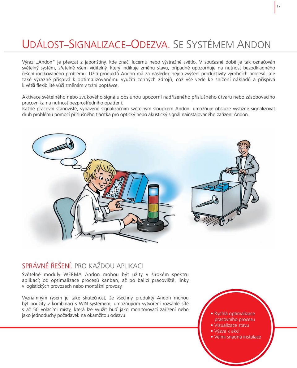 Užití produktů Andon má za následek nejen zvýšení produktivity výrobních procesů, ale také výrazně přispívá k optimalizovanému využití cenných zdrojů, což vše vede ke snížení nákladů a přispívá k