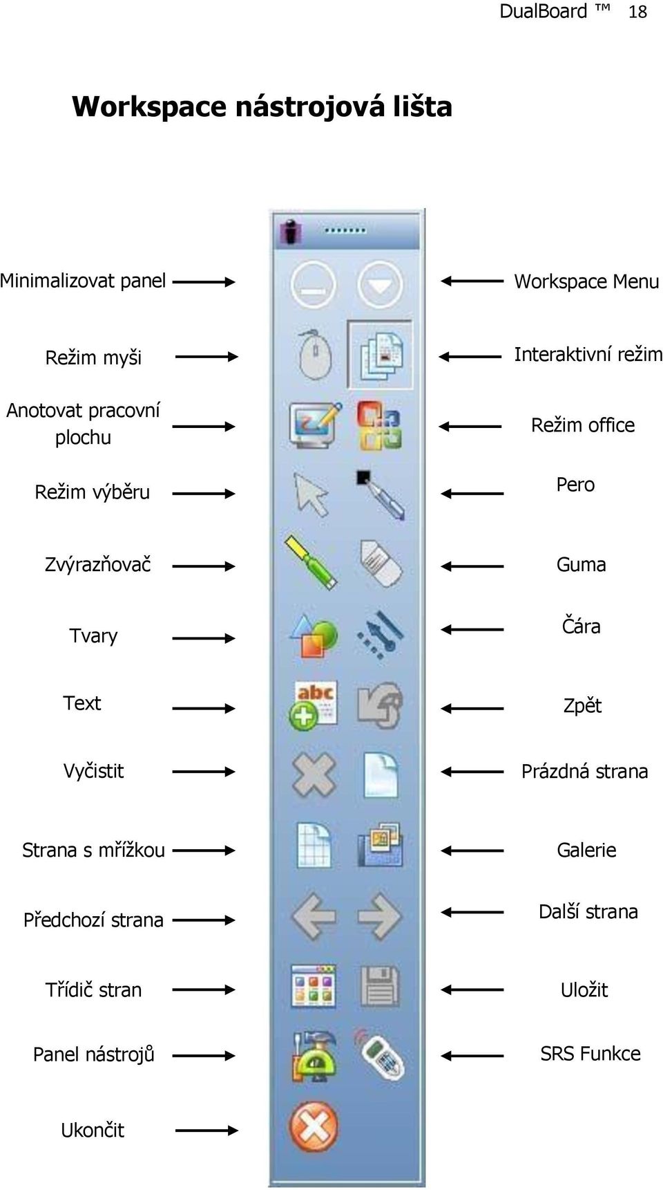 Zvýrazňovač Guma Tvary Čára Text Zpět Vyčistit Prázdná strana Strana s mřížkou